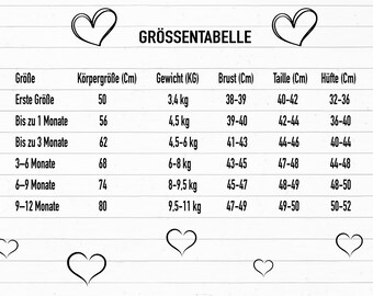 Baby Body "Wenn Mama & Papa Nein Sagen..." - Lustiger Strampler