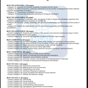 2025-2026 Comprehensive MCAT Study Guide- Sale