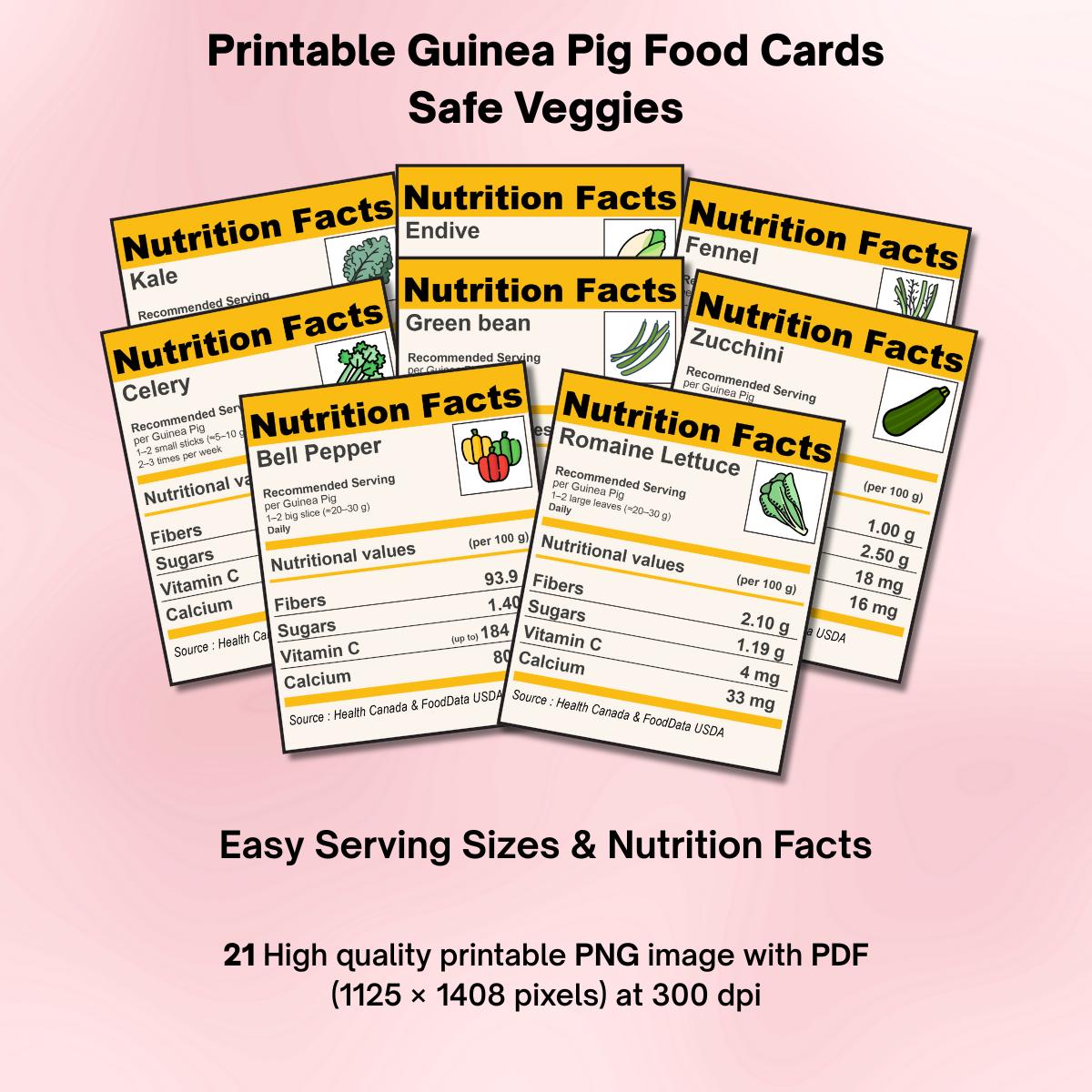 Guinea Pig Food Chart