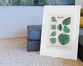Monstera-vintage poster | Digitale download | Botanische Kunst, Inneneinrichtung, Pflanzen Wandkunst