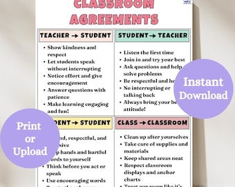 Classroom Agreements Anchor Chart, Classroom Treatment Agreements Poster, Classroom Management Decor, Classroom Respect Print, Class Norms