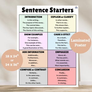 Sentence Starters Anchor Chart, Sentence Starters for Writing, Writing Anchor Charts, ELA Classroom Anchor Chart, Writing Process Steps