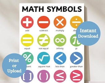 Math Symbols Poster, Math Vocabulary Anchor Chart, Math Printable Worksheet, Math Classroom Resources, Math Bulletin Board, Math Decor
