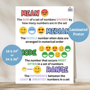 Mean Median Mode Range Anchor Chart, Central Tendency Anchor Chart, Math Classroom Anchor Charts, Math Decor, Laminated Math Posters, Math