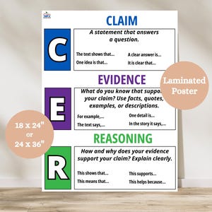 CER Writing Anchor Chart, Claim Evidence Reasoning Poster, Writing Sentence Starters, Paragraph Writing Graphic Organizer, Writing Poster