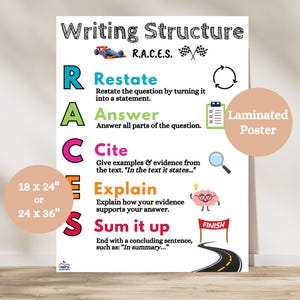 RACES Writing Strategy, Writing Poster, Paragraph Writing Anchor Chart, English Classroom Decor, Writing Complete Sentences, Grammar Chart