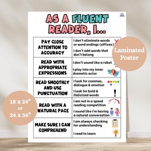 Fluent Reader Anchor Chart, Reading Fluency Skills Poster for Elementary Classroom, Reading Strategies, ELA Decor, Reading Comprehension