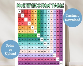 Rainbow Multiplication Table for Classroom, Classroom Multiplication Chart, Times Table Worksheet, Math Classroom Decorations, Math Prints