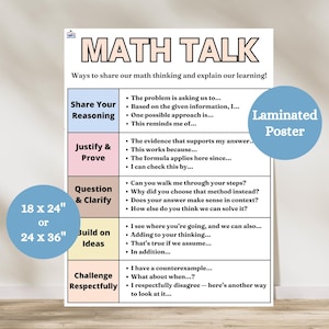Math Talk Anchor Chart, Math Sentence Starters Poster, Math Talk Strategies, Middle School Math Vocabulary, High School Math Poster