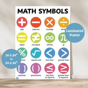 Math Symbols Poster, Math Vocabulary Anchor Chart, Math Poster, Math Classroom Print, Vocabulary Word Wall, Learning Chart, Math Key Words