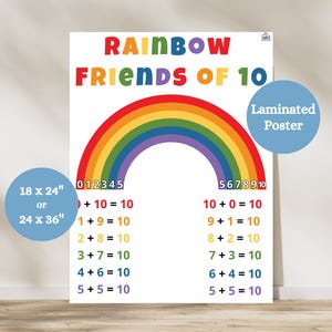 Rainbow Friends of 10 Anchor Chart, Number Bonds to 10 Poster, Kindergarten Math Poster, Kindergarten Math Decor, Counting Poster, Addition