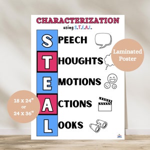 STEAL Characterization Anchor Chart, STEAL Acronym Poster, Character Development, ELA Classroom Decor, Middle School English Classroom