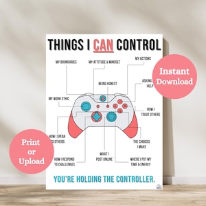 Könnte beinhalten: Ein Motivationsposter mit einem weißen Videospiel-Controller in der Mitte. Das Poster trägt den Text "Things I Can Control" oben und listet verschiedene Aspekte des Lebens auf, die unter der Kontrolle einer Person stehen, wie z. B. ihre Einstellung, ihre Handlungen und wie sie andere behandelt.