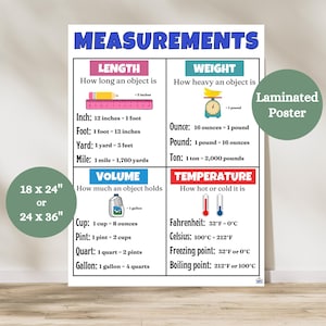 Measurement Conversions Anchor Chart, Measurement Poster for Science Classroom, Measurment Conversion Chart, Laminated Science Anchor Charts