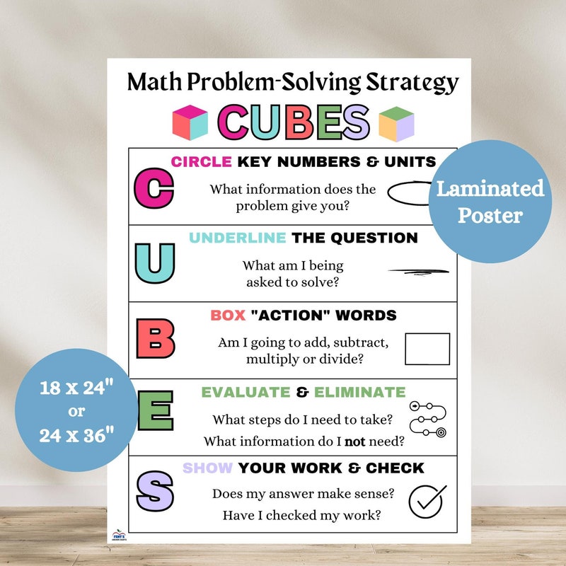 Math Door Decor - Etsy