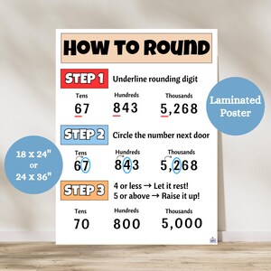 Rounding Numbers Anchor Chart, How to Round Anchor Chart, Steps to Rounding Poster, Anchor Charts for Math Classroom, Math Classroom Posters