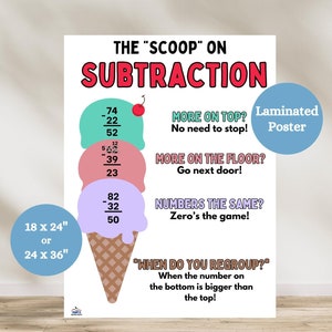 Scoop on Subtraction Anchor Chart, Subtraction Steps Poster, First Grade Math Anchor Chart, Subtraction Skills, Elementary Math Poster