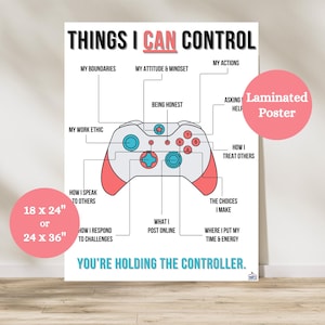 Circle of Control Poster, Things I Can Control Poster, School Counselor Office, SEL Classroom Decor for Kids & Teens, In My Control Poster