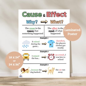Cause and Effect Anchor Chart, Reading Comprehension Poster, Reading Strategies Chart, ELA Classroom Decor, Elementary English Anchor Chart