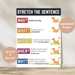 Stretch the Sentence Anchor Chart, Expand Your Writing Poster, Sentence Writing Structure Chart, Anchor Chart for ELA Classroom, ELA Decor