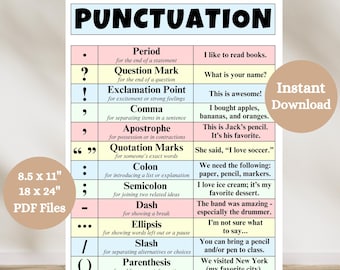 Printable Punctuation Anchor Chart, Punctuation Marks Poster, Classroom Punctuation Rules Anchor Chart, Teaching Grammar Resources