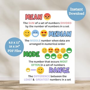 Printable Mean Median Mode Rules Anchor Chart, Central Tendency Anchor Chart, Math Printable, Math Anchor Chart, Math Classroom Poster