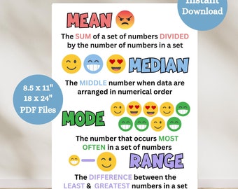 Tabla de referencia imprimible de reglas de media, mediana y moda, tabla de referencia de tendencia central, imprimible de matemáticas, tabla de referencia de matemáticas, póster para el aula de matemáticas