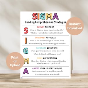 Peut inclure: Une affiche blanche présentant les stratégies de compréhension en lecture, avec le mot « SIGMA » en couleurs vives. L'affiche comprend les étapes « Explorer le texte », « Interpréter les idées clés » et « Évaluer votre compréhension ». Contient le texte « Imprimer ou télécharger » et « Téléchargement instantané ».