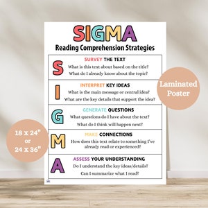 Reading Comprehension Strategies Anchor Chart, Sigma Anchor Chart, Writing Anchor Chart, Text Analysis, ELA Classroom Decor, Literacy Poster