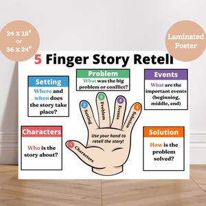 5 Finger Story Retell Anchor Chart, Story Retell Poster, Reading Comprehension Poster, Story Elements, Literacy Decor, ELA Anchor Charts