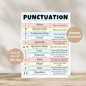 Può includere: Un cartello in legno fatto a mano con la scritta "Welcome to our home" in stile scritto a mano. Il cartello è dipinto di bianco con una finitura invecchiata e un bordo marrone scuro. Progettato per uso interno o esterno.