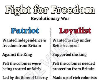 American Revolution Anchor Chart, Revolutionary War Poster, Patriot Vs.  Loyalist Poster, American History Anchor Chart, Road to Independence - Etsy