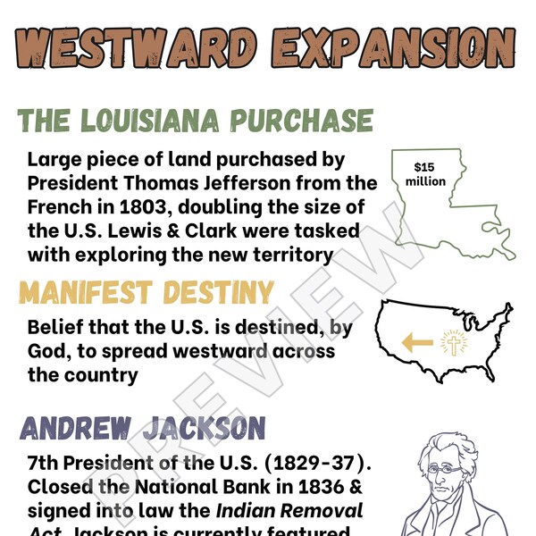 Westward Expansion Anchor Chart, Manifest Destiny Poster, US History Poster, American History Poster, Social Studies Classroom, Anchor Chart