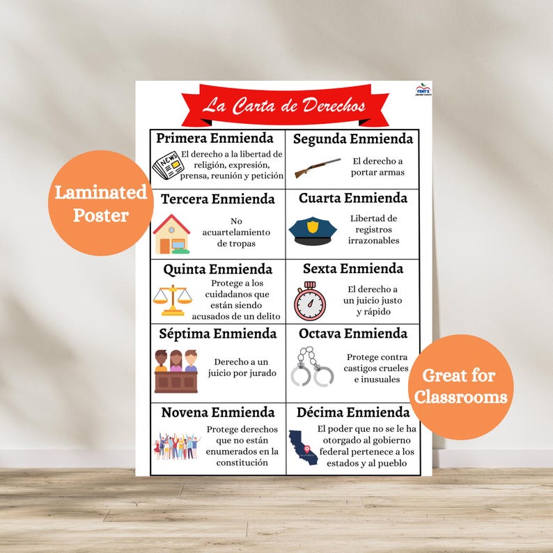 Bill of Rights Poster in Spanish | Laminated History Classroom Anchor ...