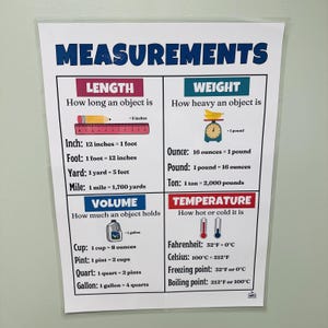 May include: A white poster titled "MEASUREMENTS" with sections on length, weight, volume, and temperature. Includes conversions for inches, feet, ounces, pounds, cups, gallons, Fahrenheit, and Celsius. A useful educational resource.