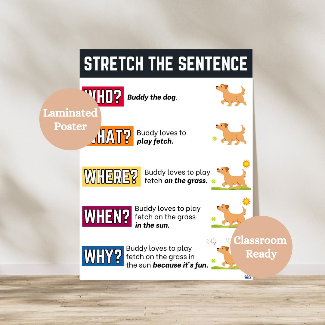 Stretch the Sentence Anchor Chart | Writing Poster for Elementary ...