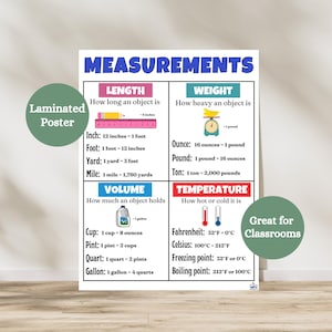 This measurements anchor chart is great for any science and math classroom. The chart is broken down into four categories length weight volume and temperature. For each category there is a definition, picture and measurement conversions. Laminated for classroom durability.