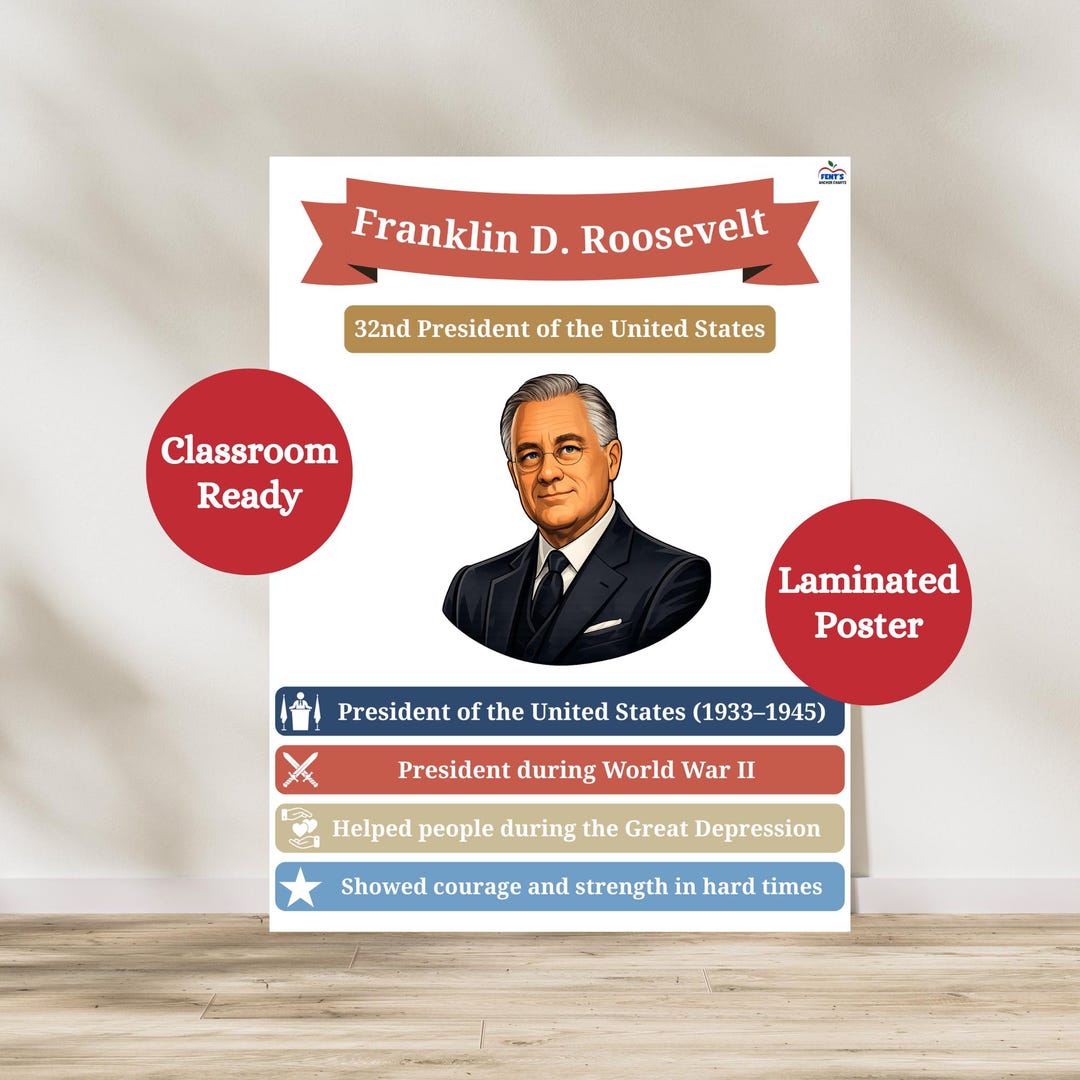 Franklin D Roosevelt Poster | Laminated US Presidents Anchor Chart | US ...