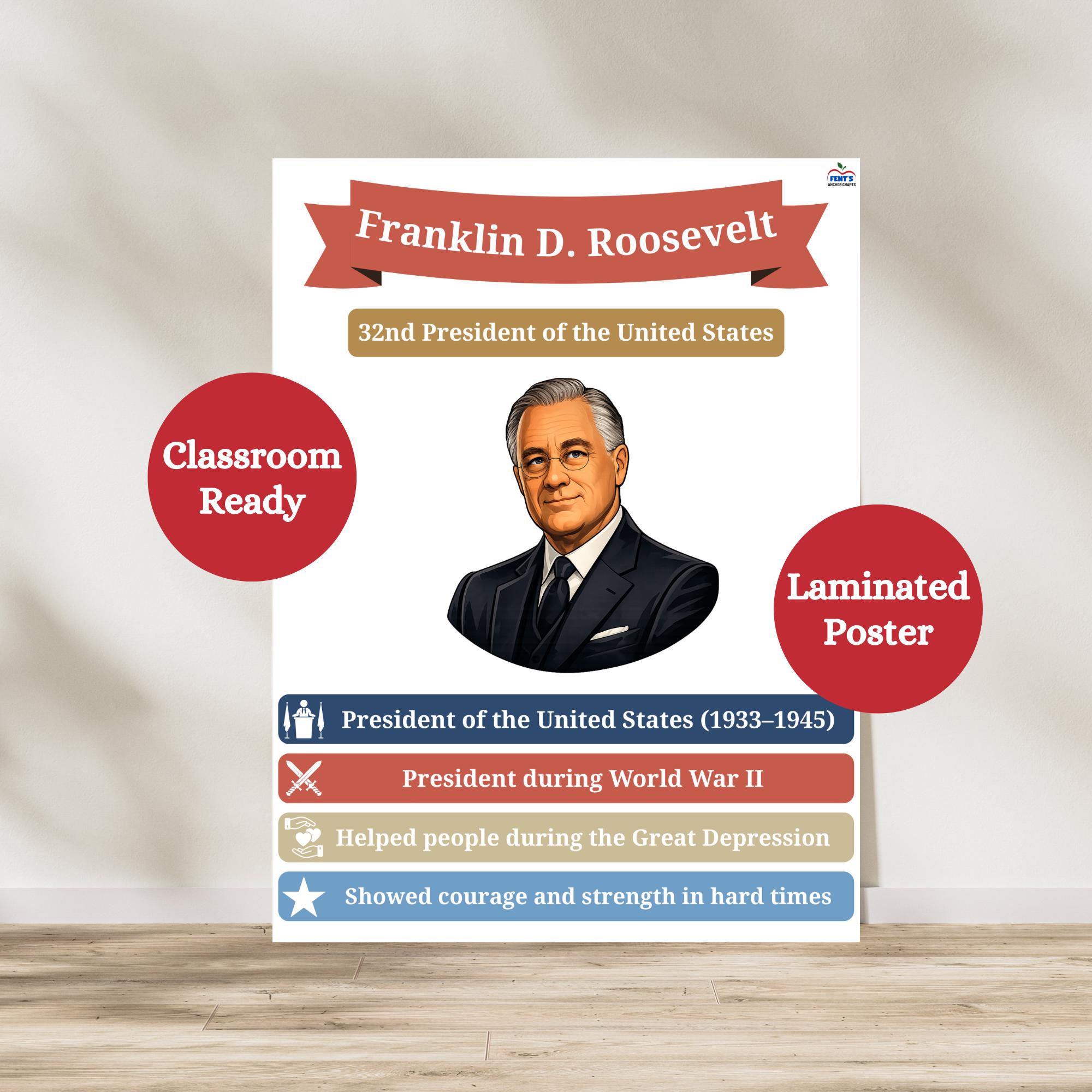 Franklin D Roosevelt Poster | Laminated US Presidents Anchor Chart | US ...