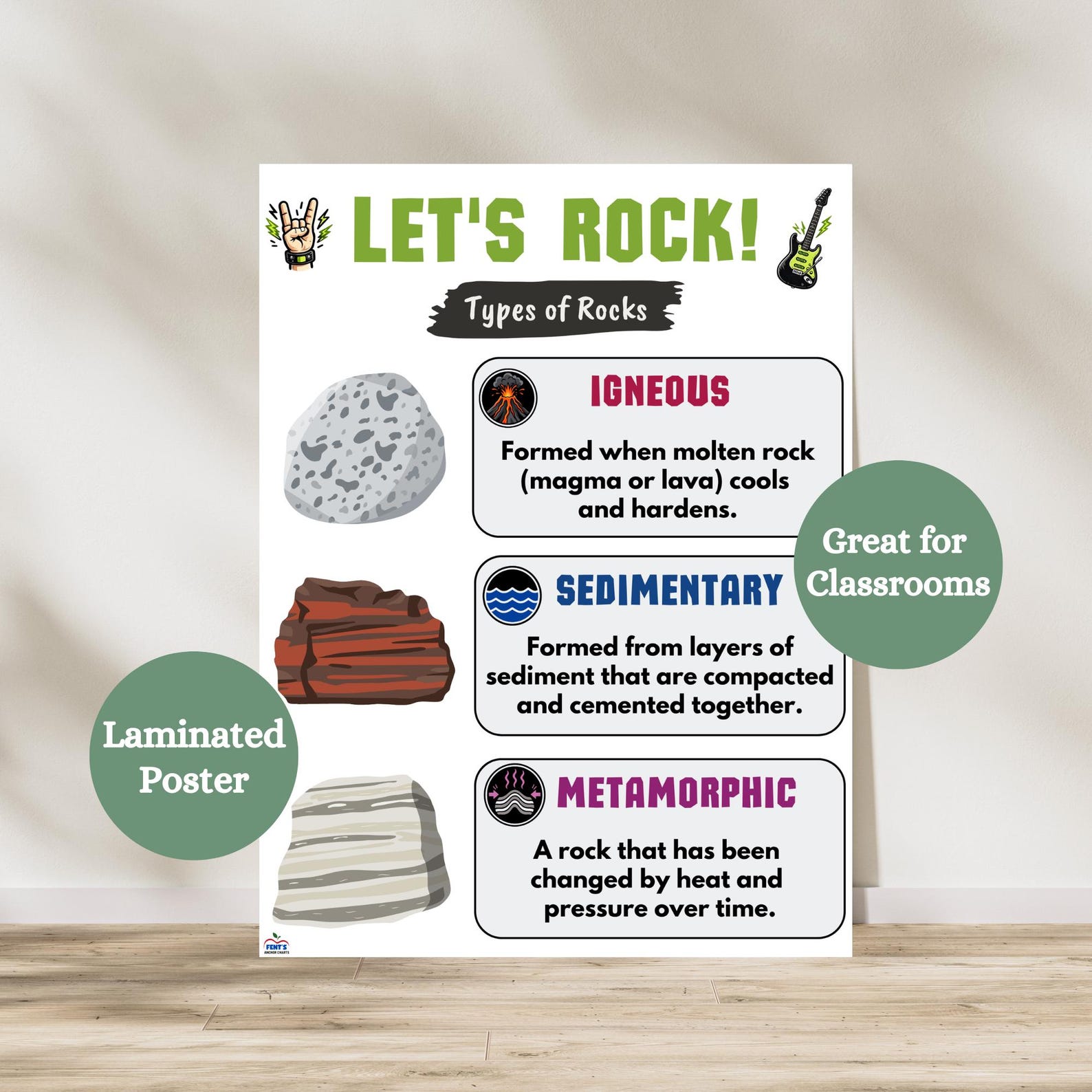 Types of Rocks Laminated Anchor Chart | Elementary Geology Classroom ...