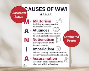 World War One Causes Poster | Laminated Social Studies Anchor Chart | History Classroom Decor