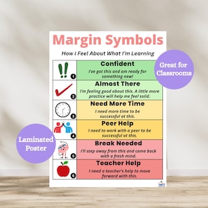 May include: Laminated poster titled "Margin Symbols" with a white background. The poster features a color-coded chart with symbols and text describing feelings about learning, including "Confident," "Almost There," and "Teacher Help." A purple circle says "Great for Classrooms."