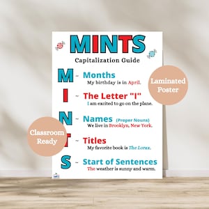 May include: A laminated poster titled "MINTS Capitalization Guide" with blue and red text. The poster explains capitalization rules for months, the letter "I", names, titles, and sentence beginnings. Includes the text "Classroom Ready".