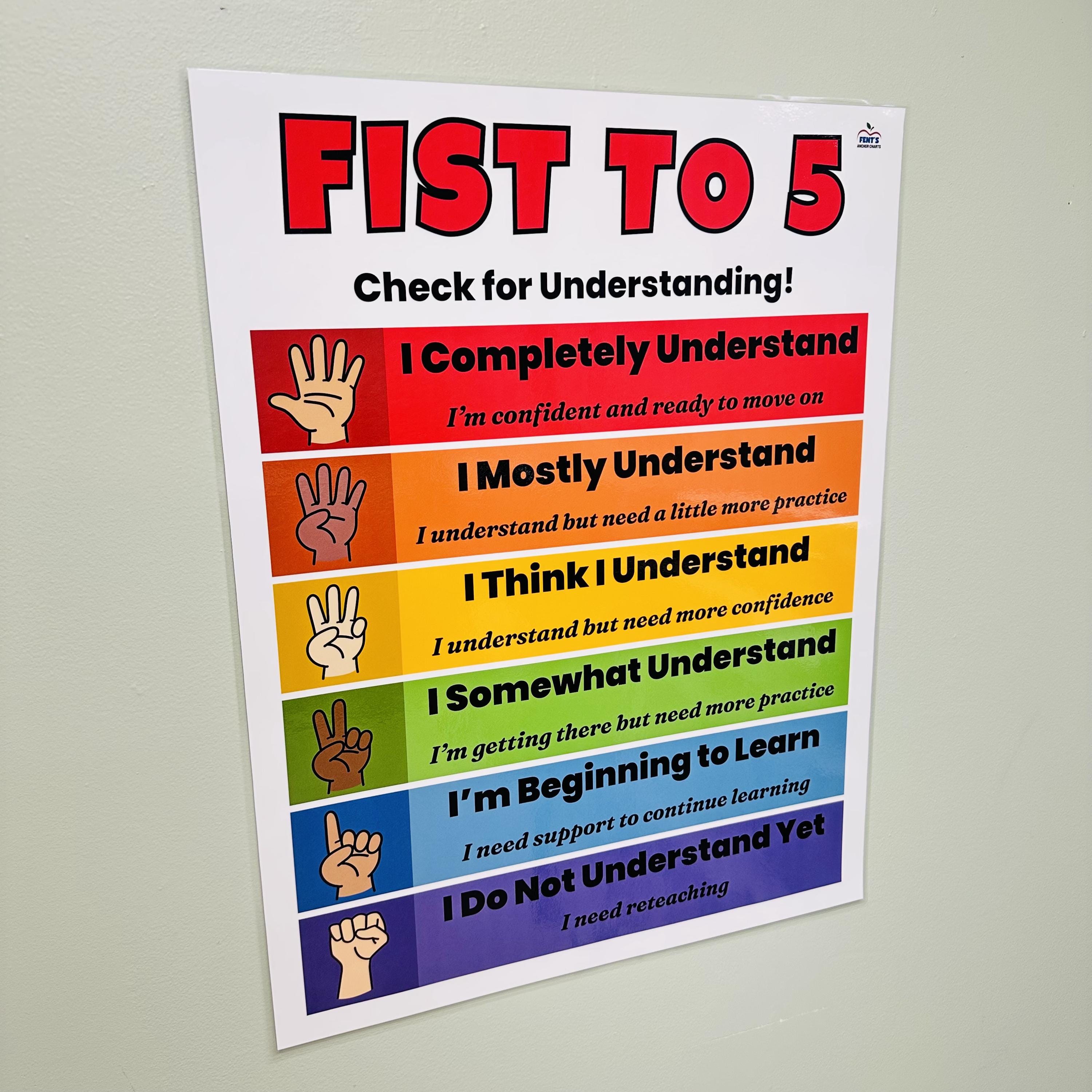 Fist to 5 Anchor Chart | Laminated Check for Understanding Poster - Etsy