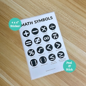Math Symbols Poster, Math Vocabulary Anchor Chart, Math Anchor Chart Stickers, Math Poster, Math Classroom Print, Math Reference Sheet