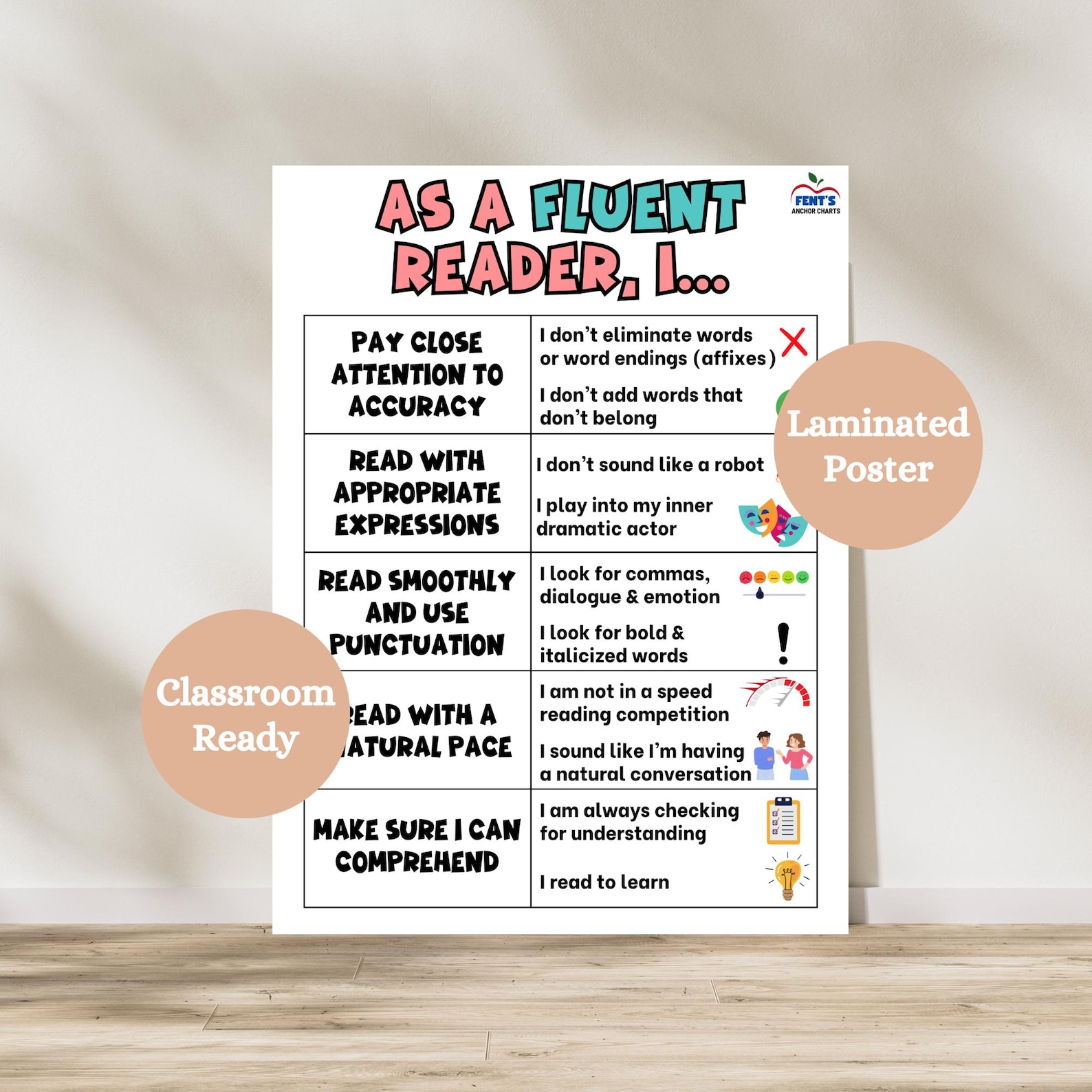 Fluent Reader Laminated Anchor Chart | Classroom Reading Strategies ...