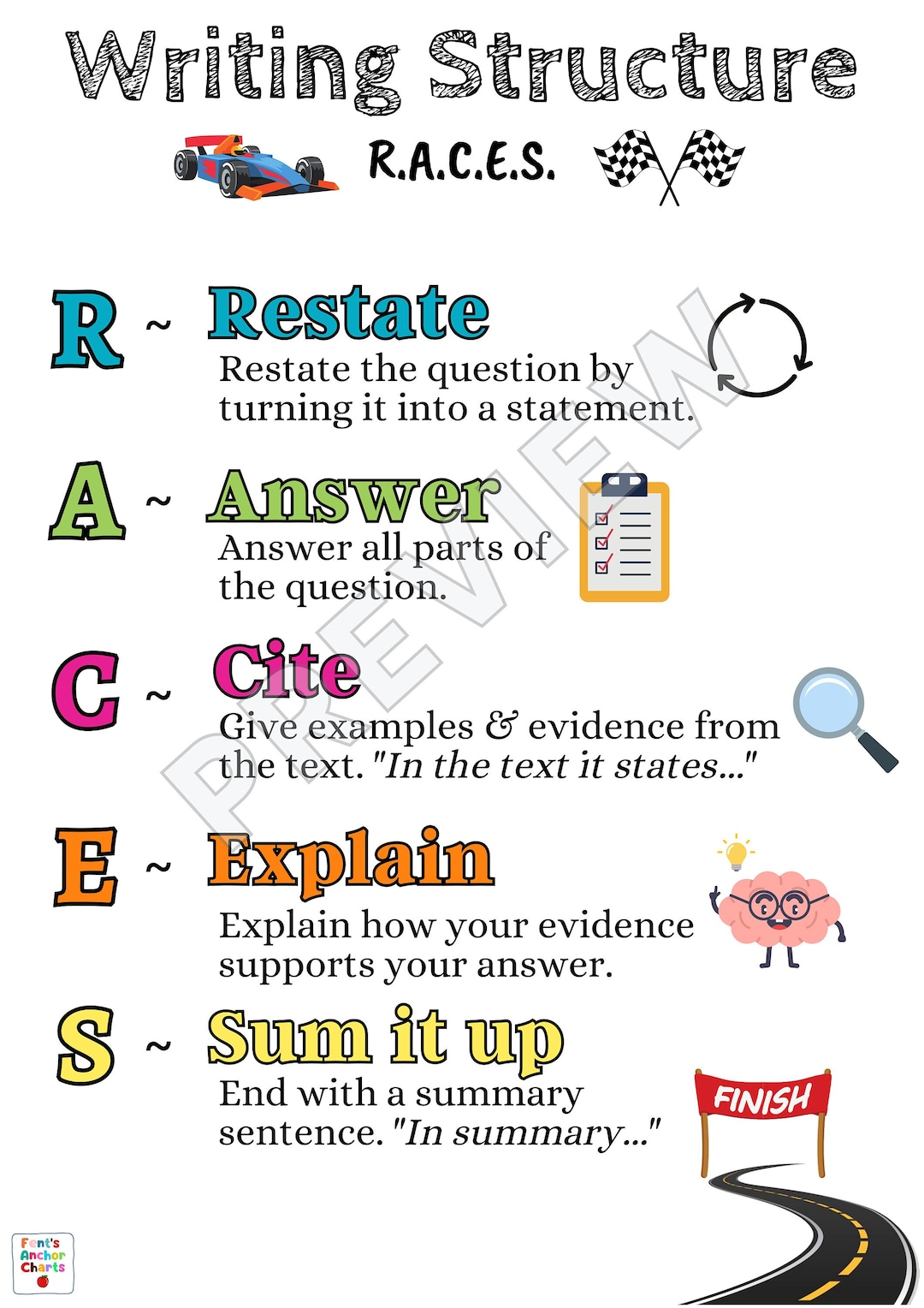 writing-structure-anchor-chart-races-writing-strategy-poster