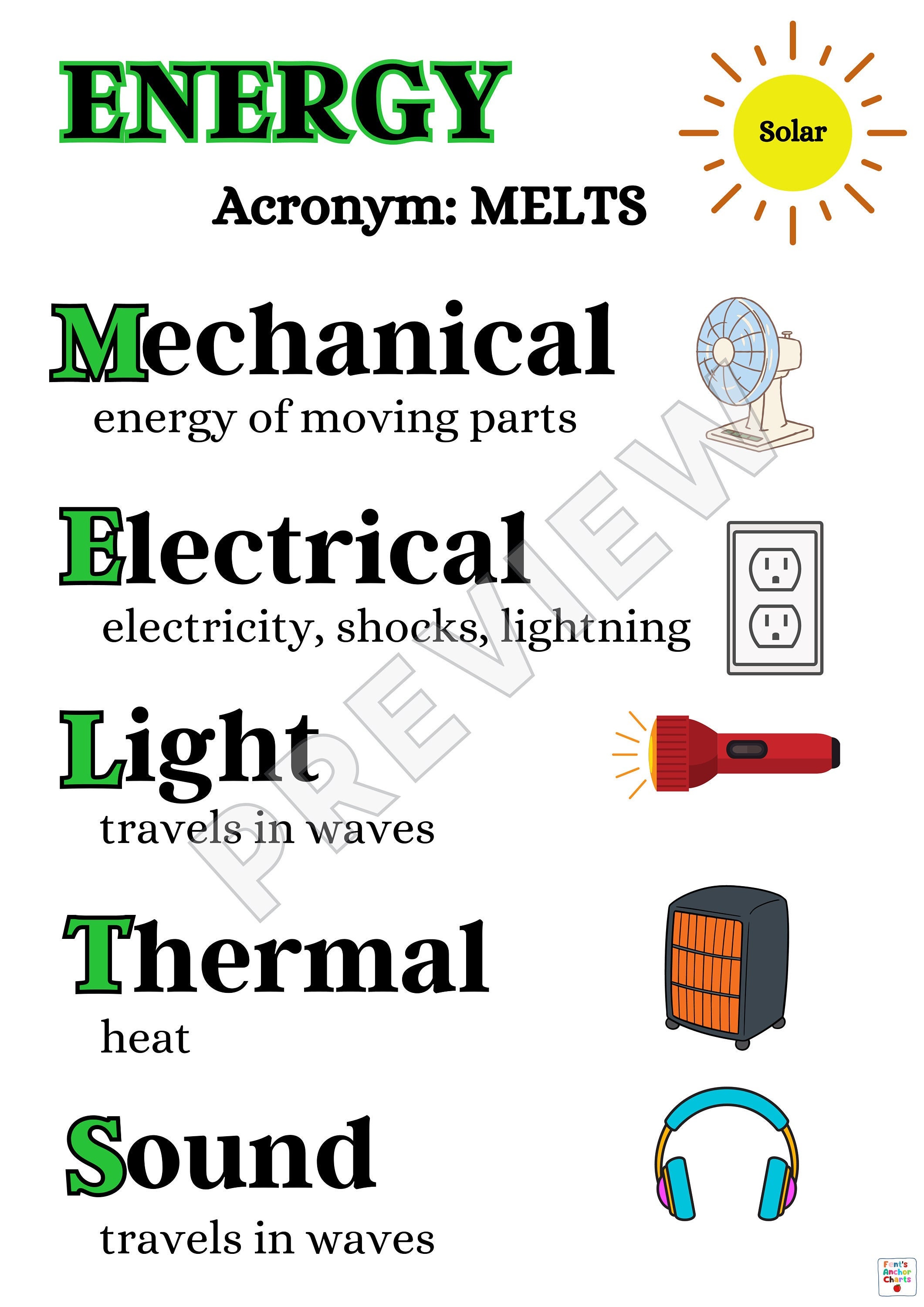 Types Of Energy types-of-energy