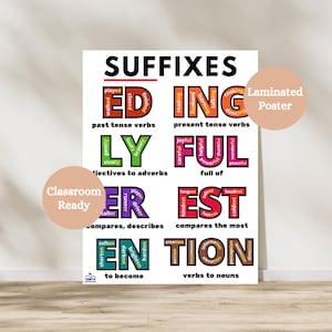 Könnte beinhalten: Ein laminiertes Poster mit dem Titel "SUFFIXES" in Schwarz. Das weiße Poster zeigt farbige Textfelder, die Suffixe wie "ED", "ING", "LY", "FUL", "ER", "EST", "EN" und "TION" erklären. Enthält den Text "Classroom Ready".