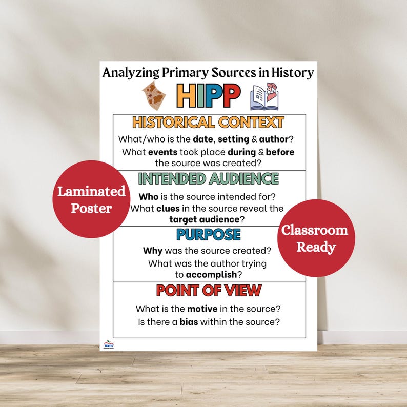 This Analyzing Primary Sources in History poster is a great resource of any social studies classroom. The chart is broken down by each part of the acronym and guiding questions are posed to support students.